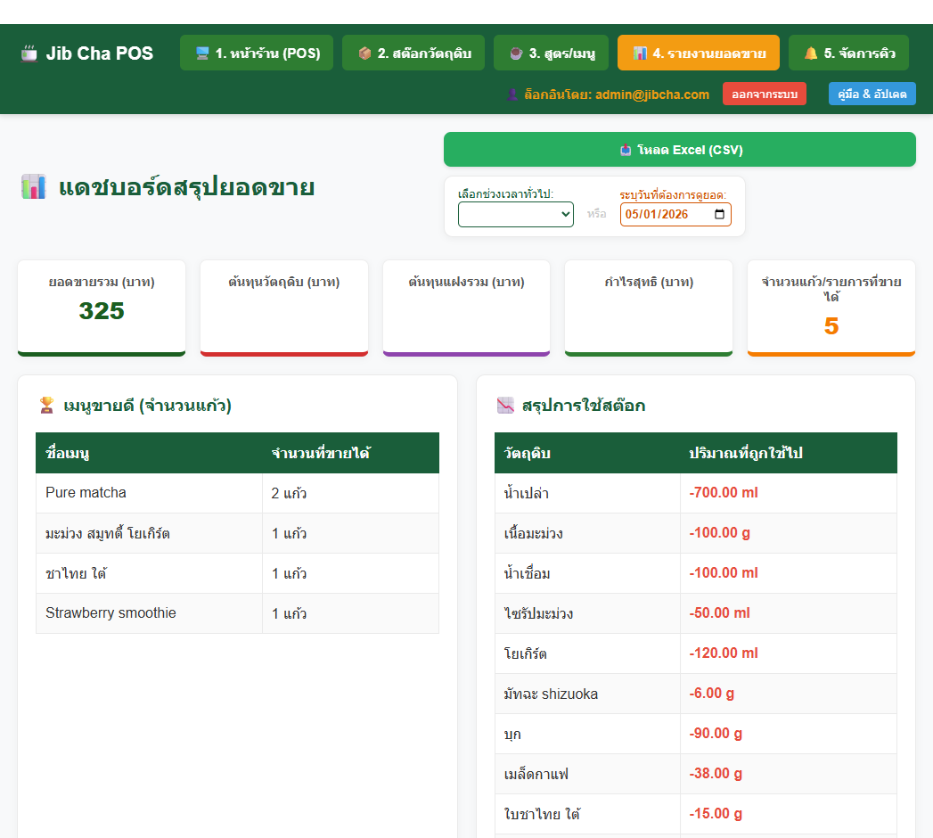 หน้าจอระบบร้านคาเฟ่ Custom POS ภาพที่ 4